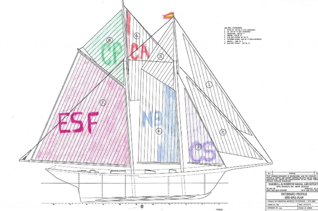 20210614 colored sails crop